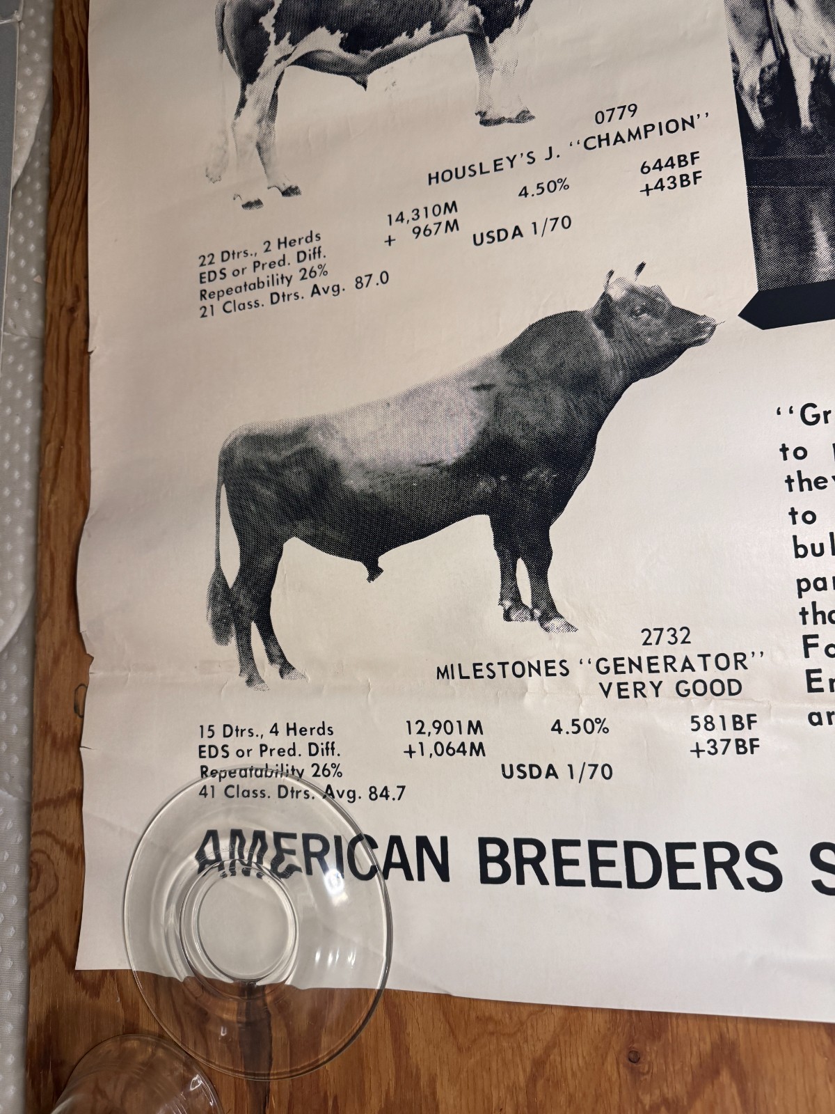 1970 Milk Line Bull Cow Dairy ABS American Breeders Service Advertising Poster
