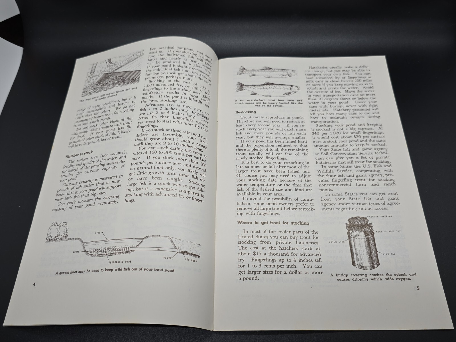Trout In Farm & Ranch Ponds Farmers Bulletin Number 2154 U.S Department Ag 1961