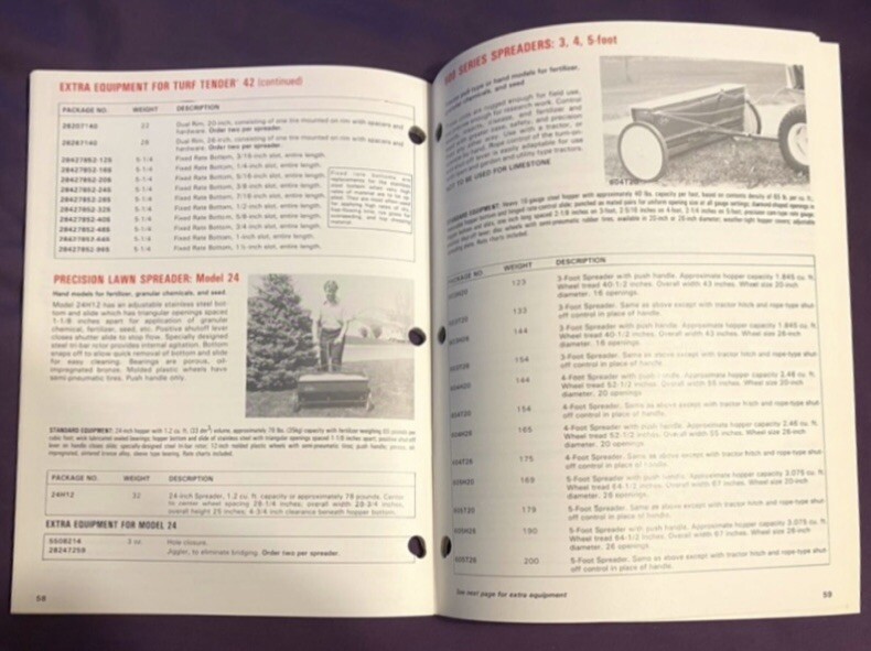 Original 1985 GANDY Farm, Lawn, & Garden Equipment Catalog. Brochure. Vintage