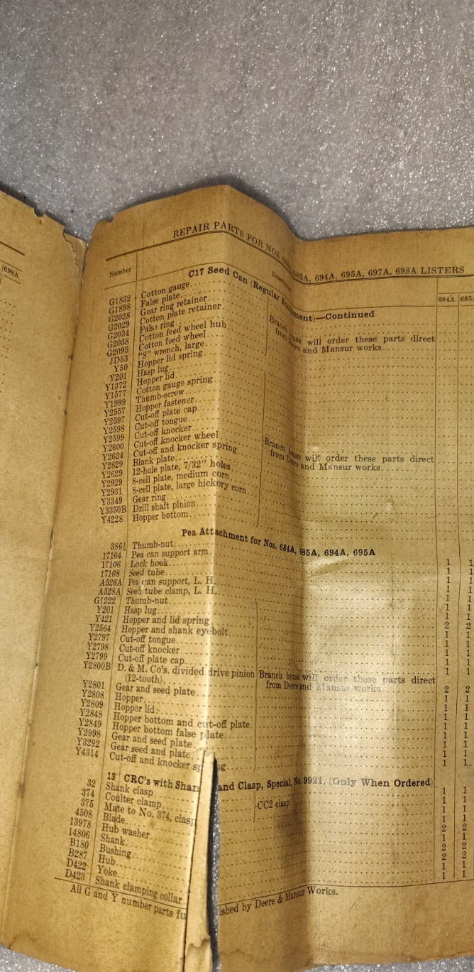 John Deere 1920s 1930s Series Lister Operator & Parts Manual