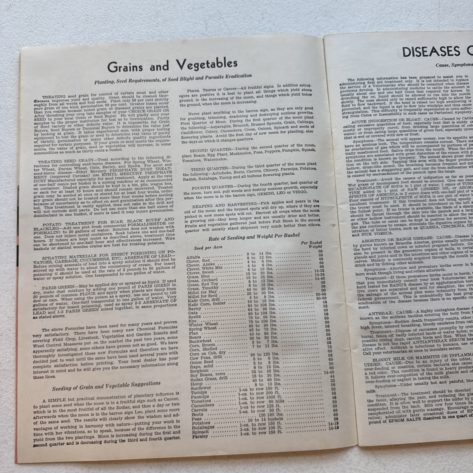 Melvin H. Sheffer Inc. Farming Equipment & Refrigeration Farm Record Book 1951