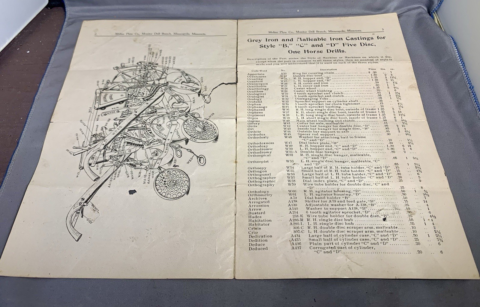 Moline Plow Company Monitor Style « B », « C » and « D » Five Disc Drills Repair List