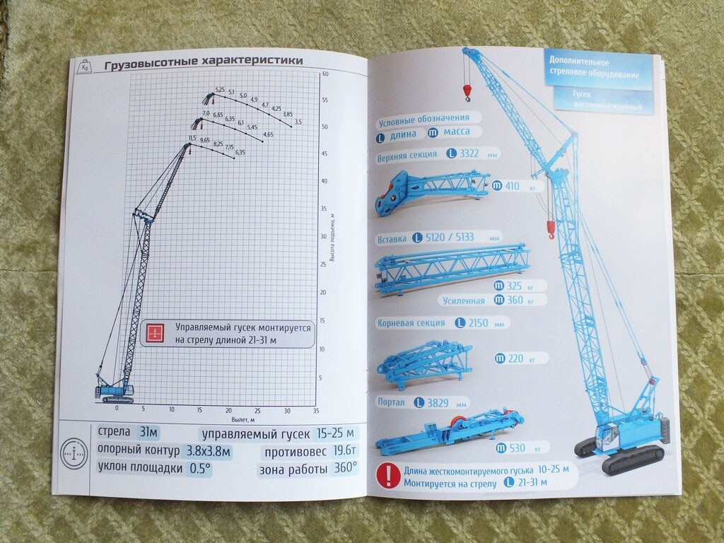 KLINTSY RDK-55 Russian Crawler Crane Construction Equipment Brochure 2024