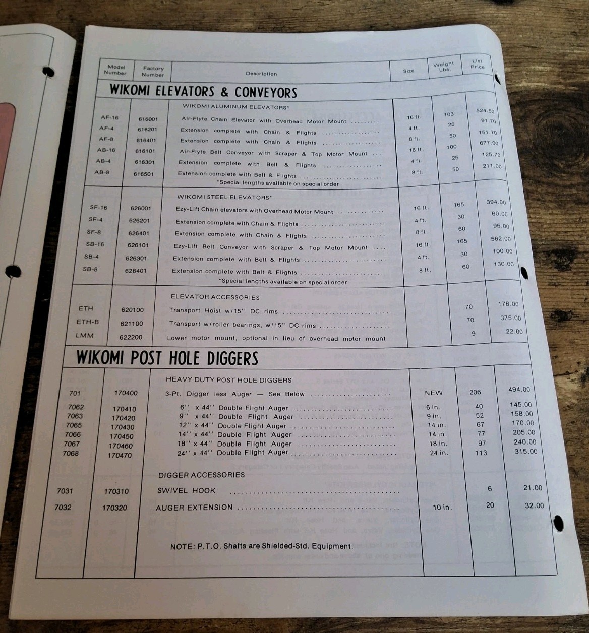 Wikomi Work-Saver Agriculture Farm Implement Brochure And Price List