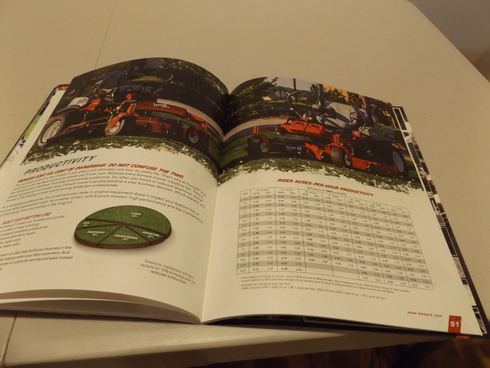 eXMARK 2014, # 116-9104 2013