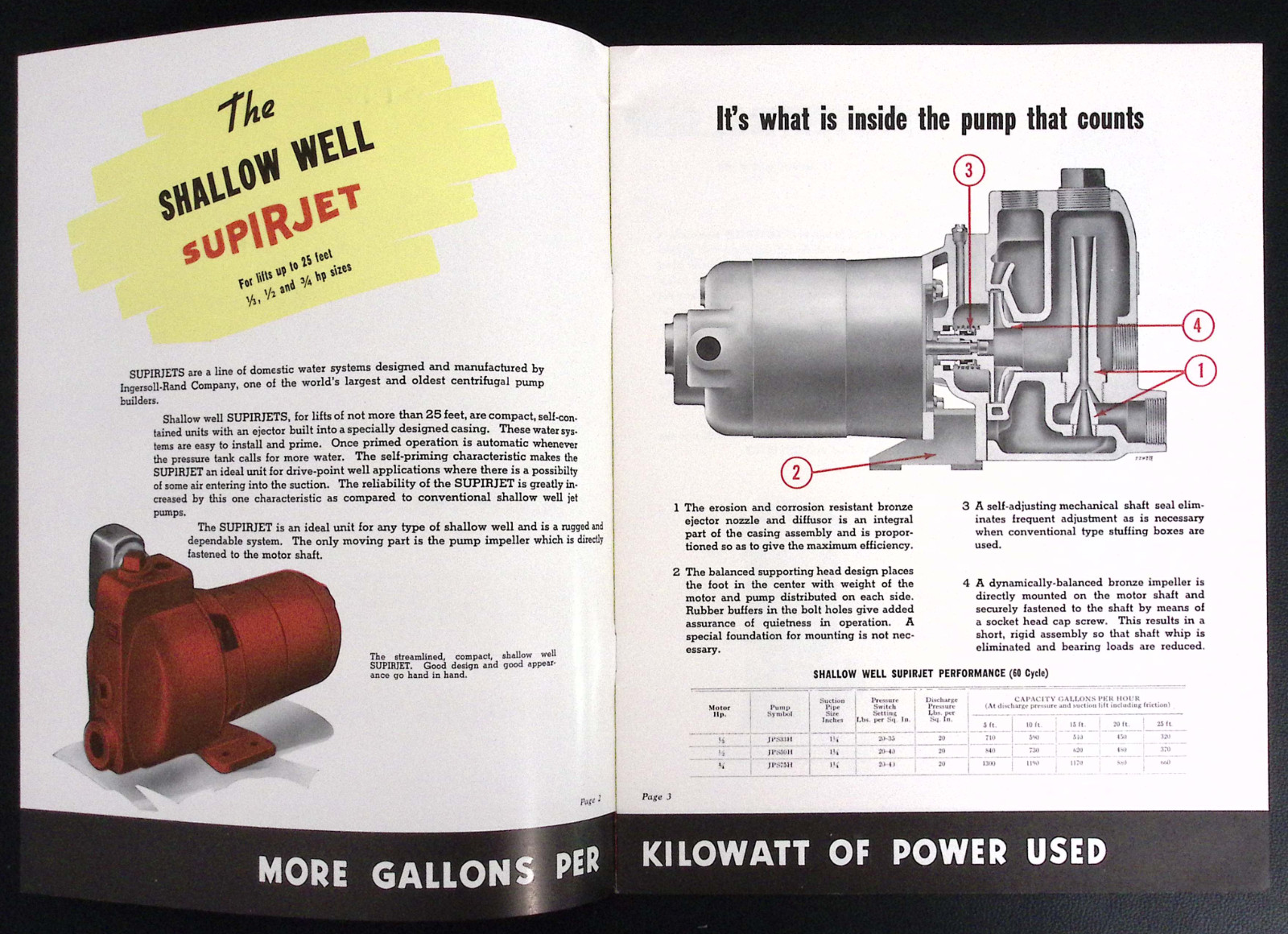 SupirJet Water Systems for Shallow Wells & Deep Wells Ingersoll Rand Brochure