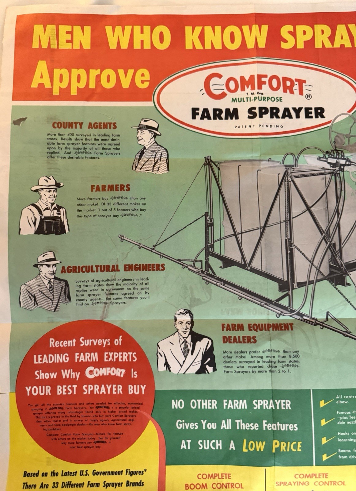 Vintage 1960&rsquo;s Comfort Farm Sprayer Dealer Brochure With 27.5X22 Inch Poster