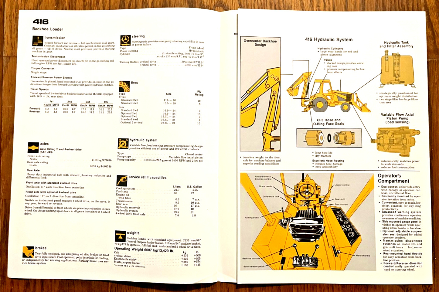 Caterpillar 416 backhoe Loader 1985 sales brochure
