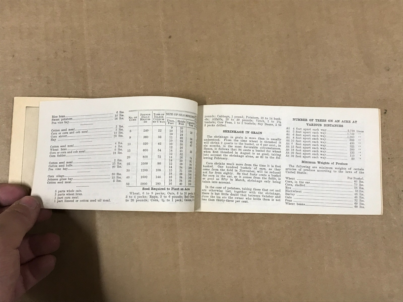 Vintage Farmer&rsquo;s Account Book