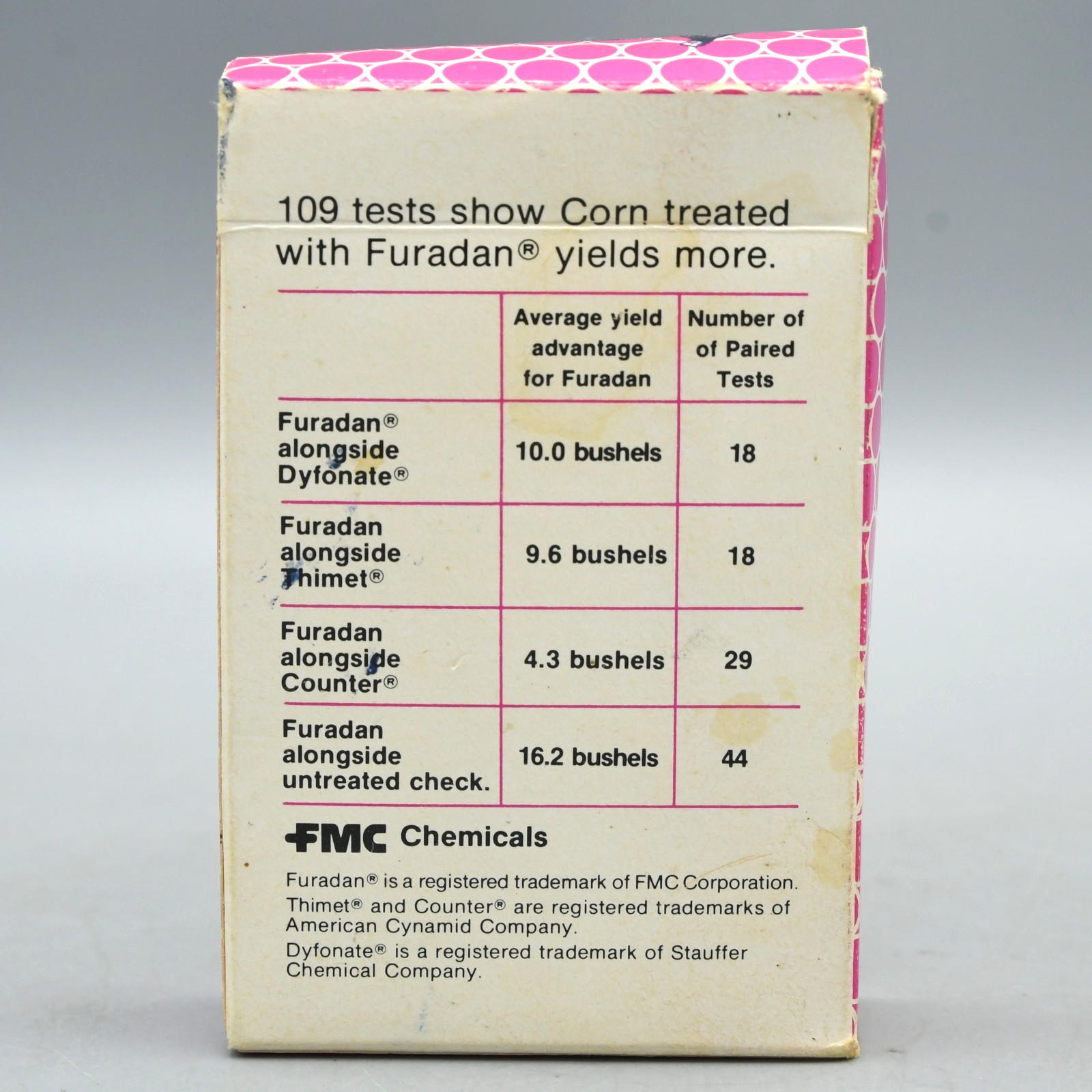 Furadan Insecticide Playing Cards 1970s FMC Chemicals Agriculture SEALED DECK