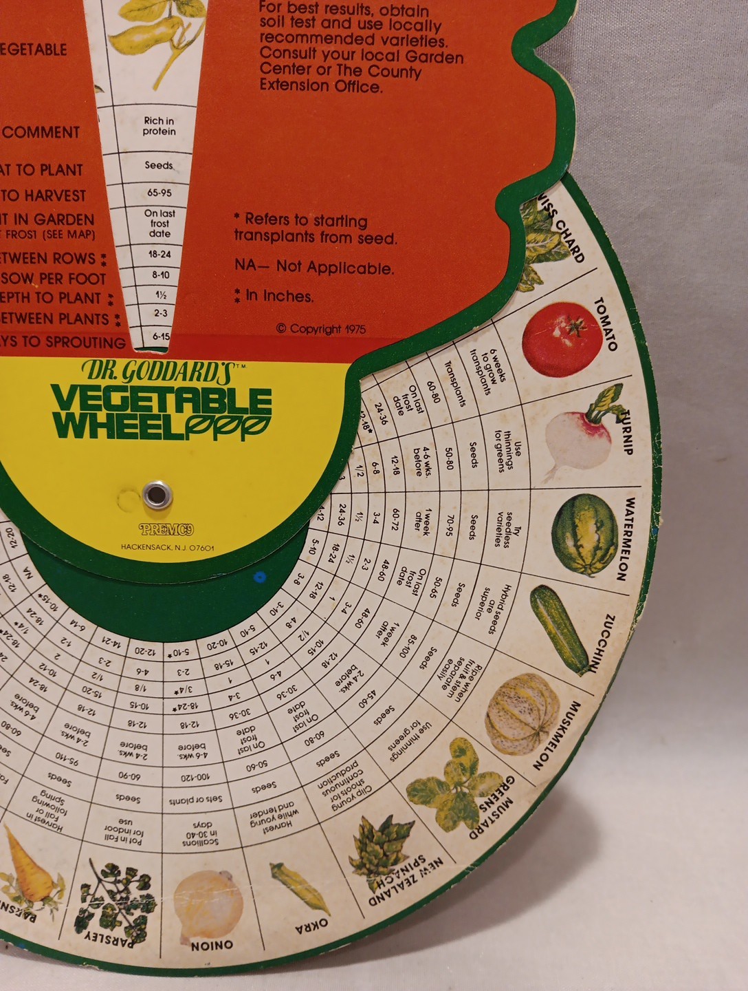 Vintage 1975 Dr Goddards Vegetable Wheel IBM Coastal Employee Credit Union