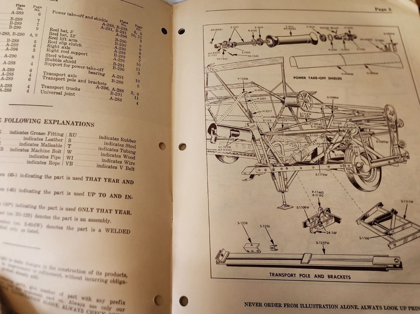Vintage 1960 Cockshutt « 2 » Swather Parts List ManualC-797R-3-60-H