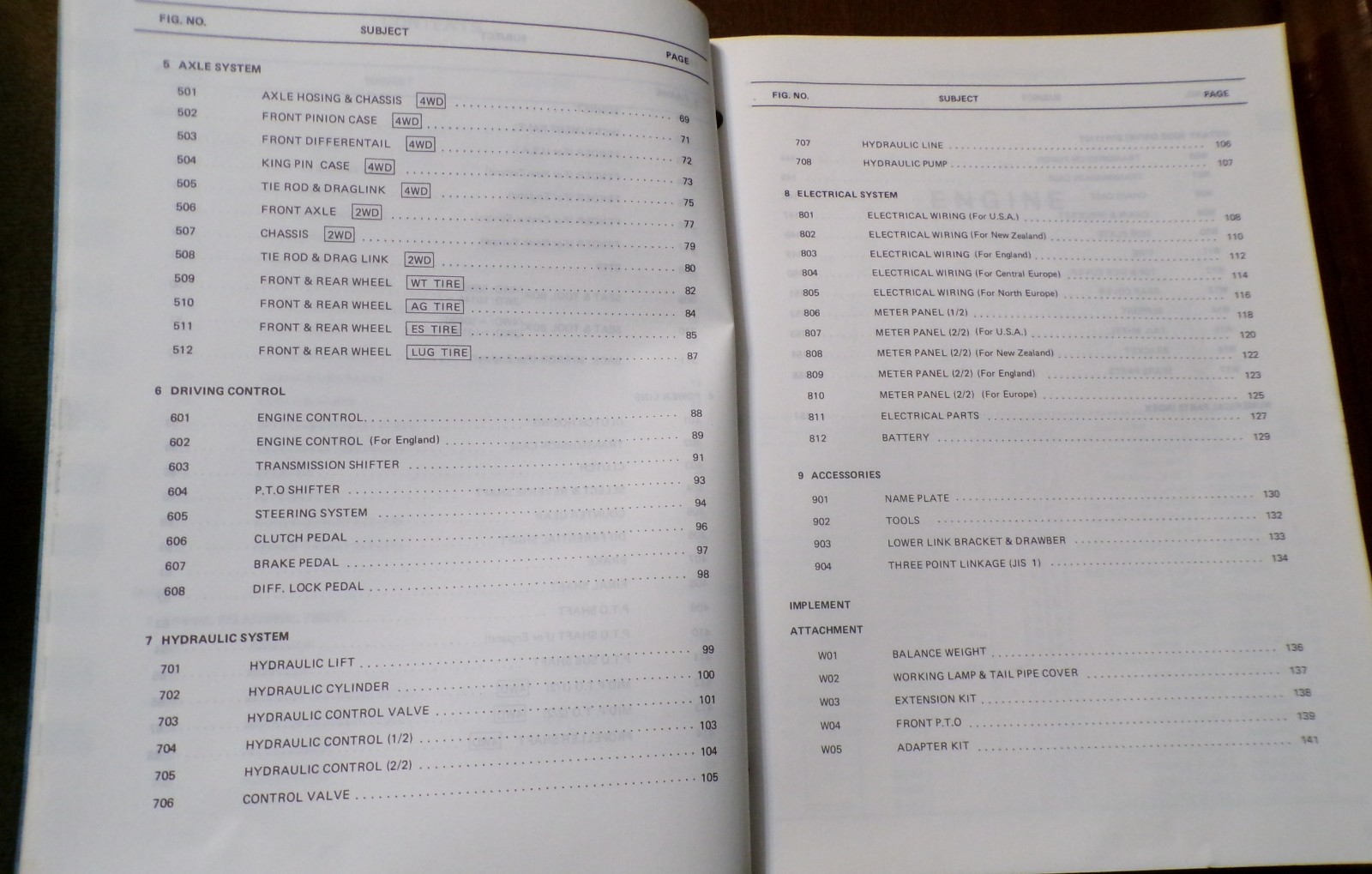 Mitsubishi MT180, MT180D Tractors Parts Catalog 1986