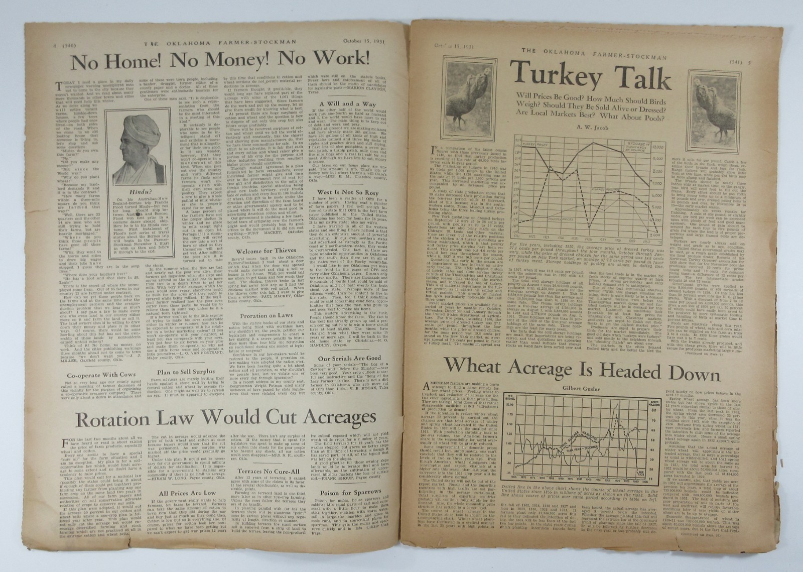 Oklahoma Farmer Stockman Magazines Livestock Depression Jean Harlow Ads 1931-32
