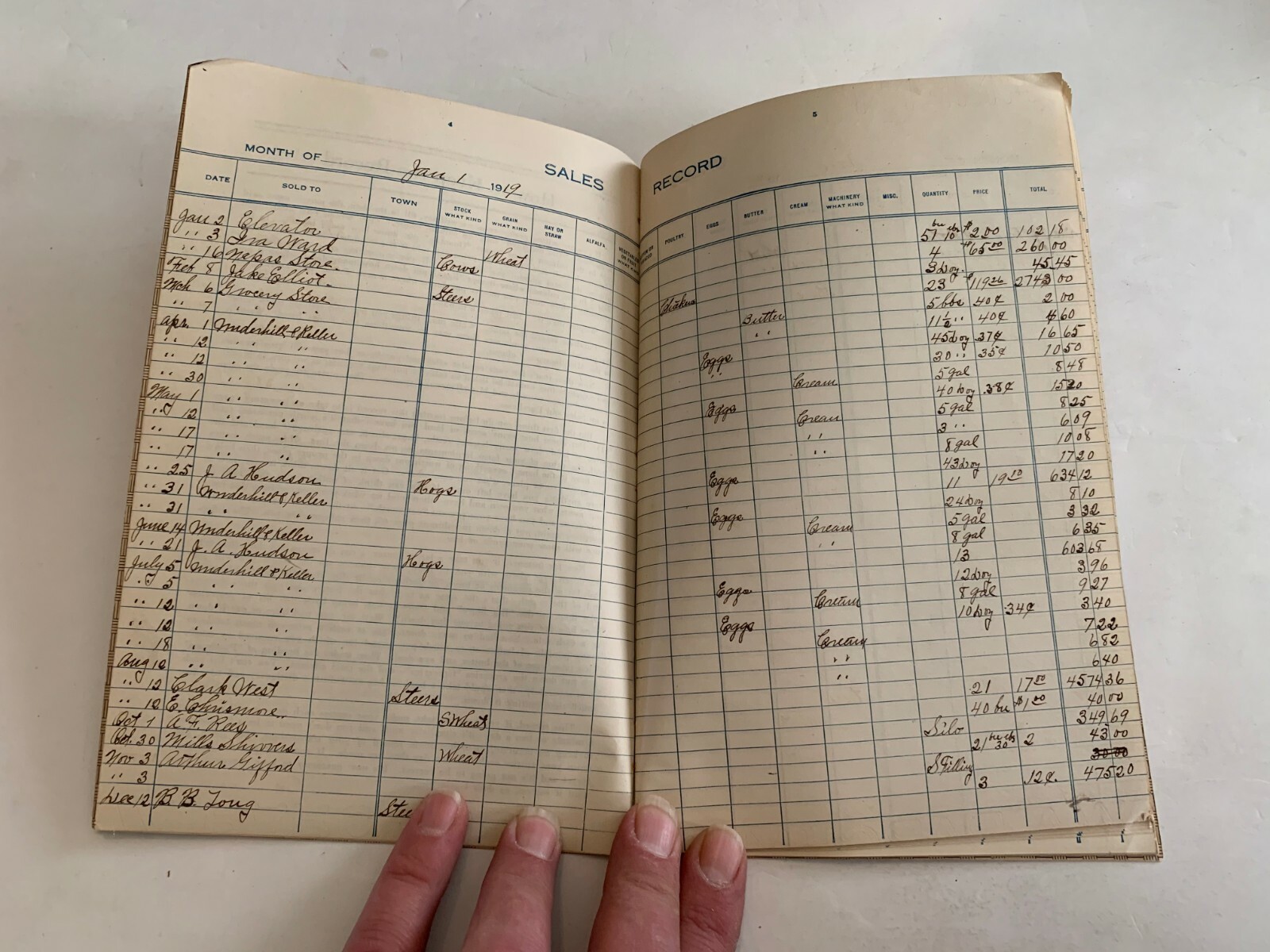 1919 The Simplicity Farm Record Premium Citizens National Bank Knoxville Iowa