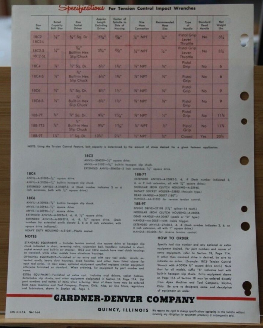 Dealer Brochure Gardner Denver Tension Control Impact Wrenches Quincy Illinois