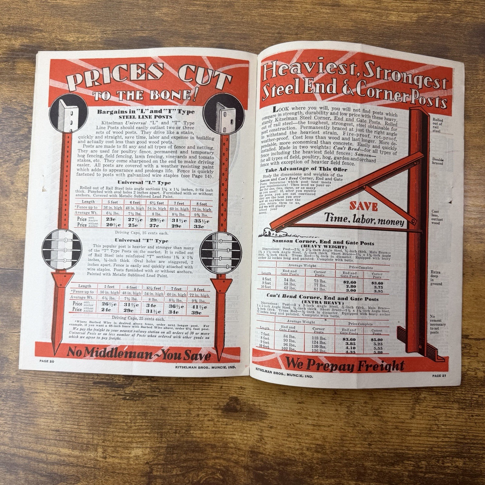 1929 Kitselman Bros. Mid-Year Sale Catalog – Muncie, Indiana Industrial History