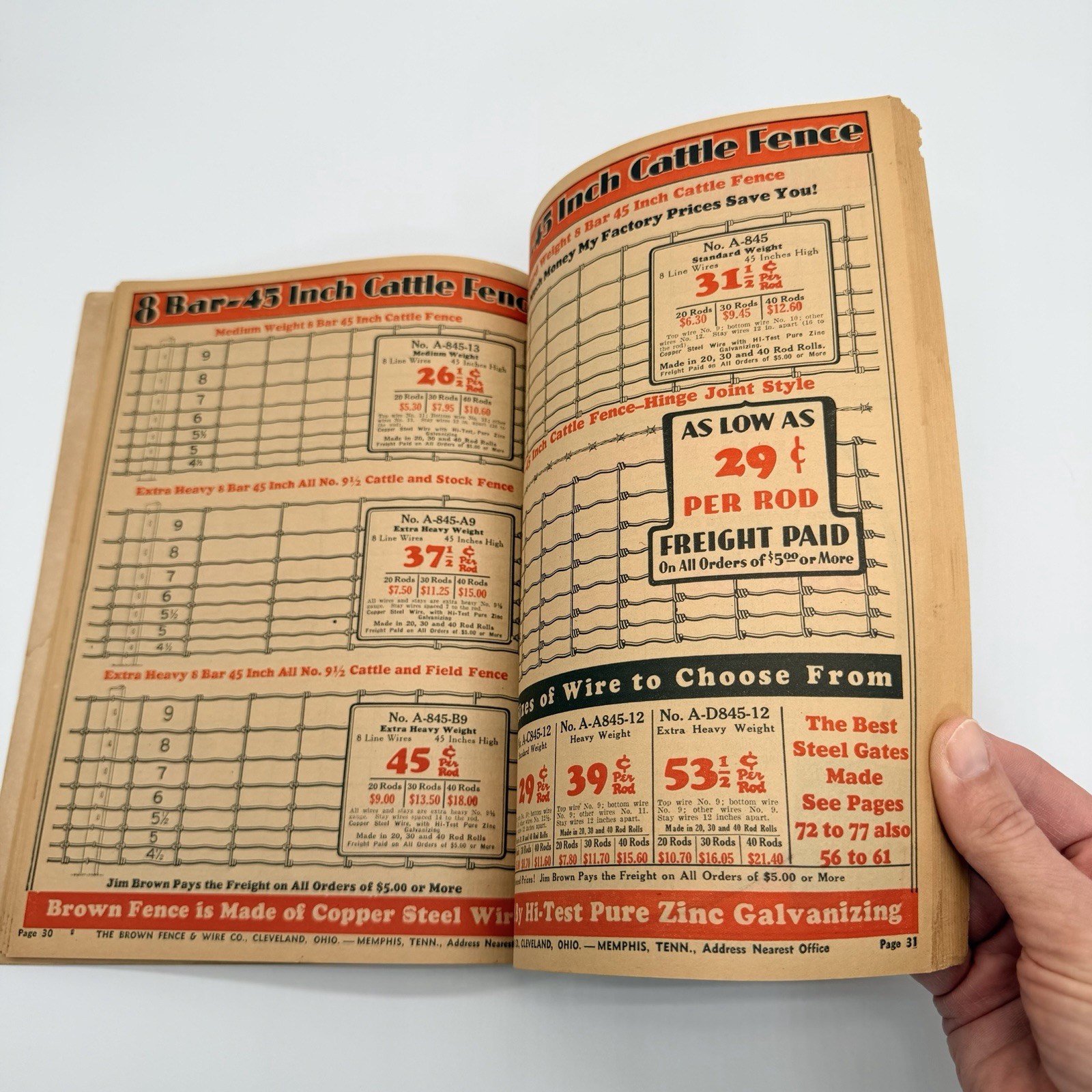 JIM BROWN&rsquo;S 1935 BARGAIN BOOK – THE BROWN FENCE & WIRE CO.- Catalog