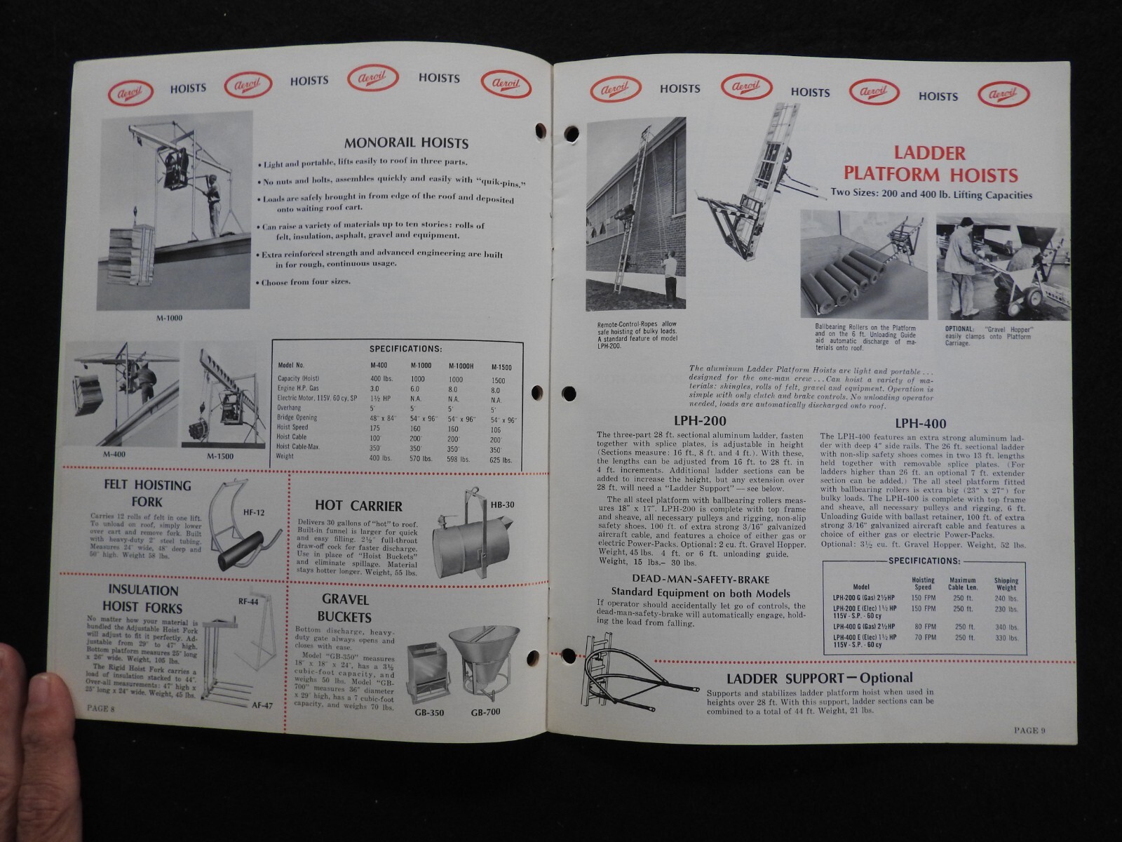 1968 Aeroil Products Co. « Roofers Equipment » Sales Catalog Hackensack NJ