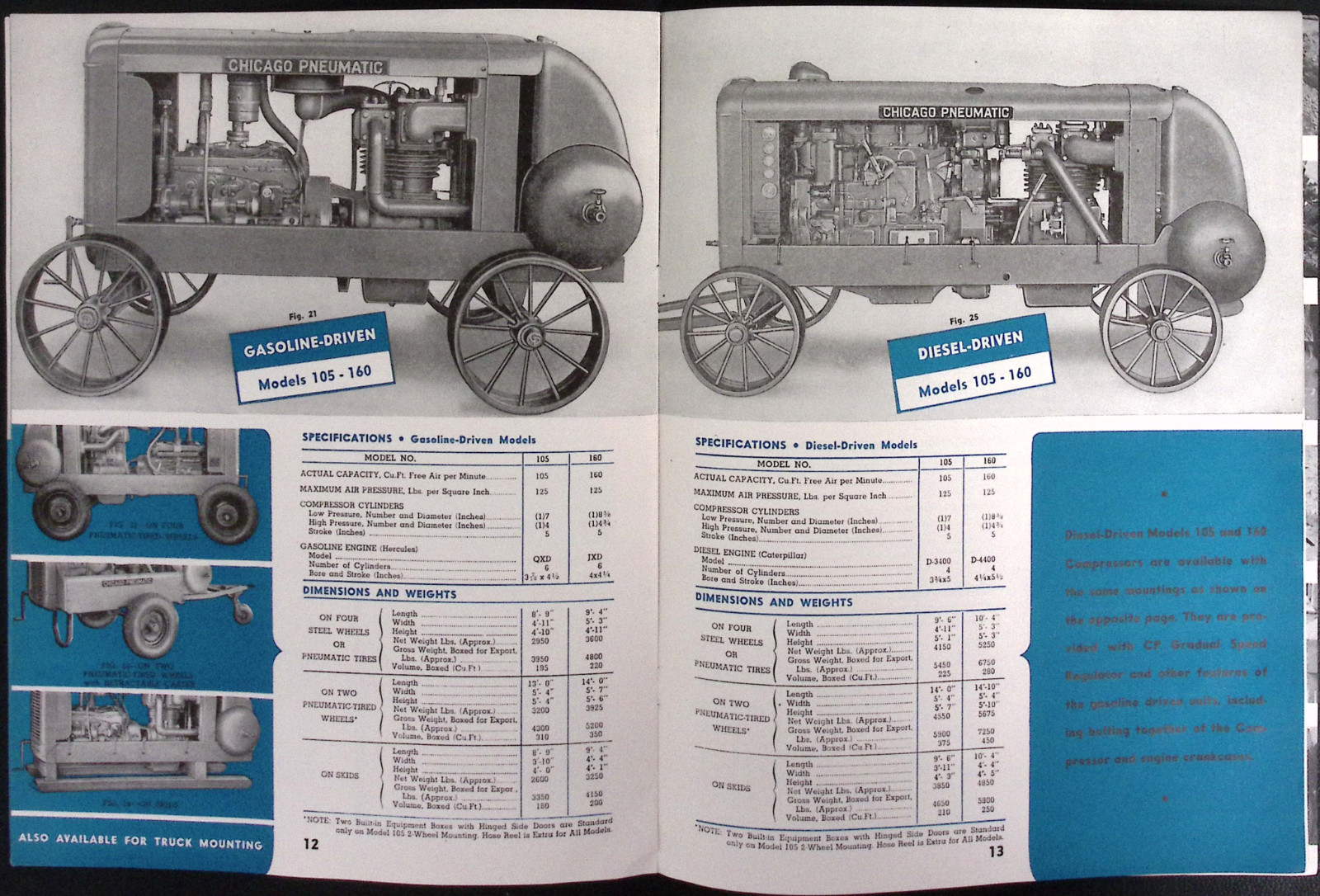 1946 Portable Compressors Bulletin 758-3 Chicago Pneumatic Tool Co Brochure