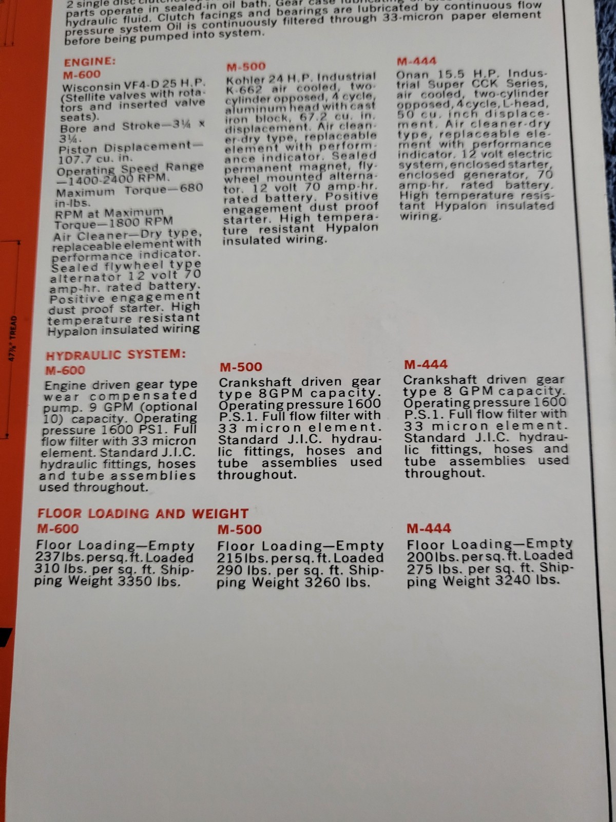 BROCHURE Vintage Melroe Bobcat M44 500 600 Skid Steer Loader Onan Kohler Wi 1966