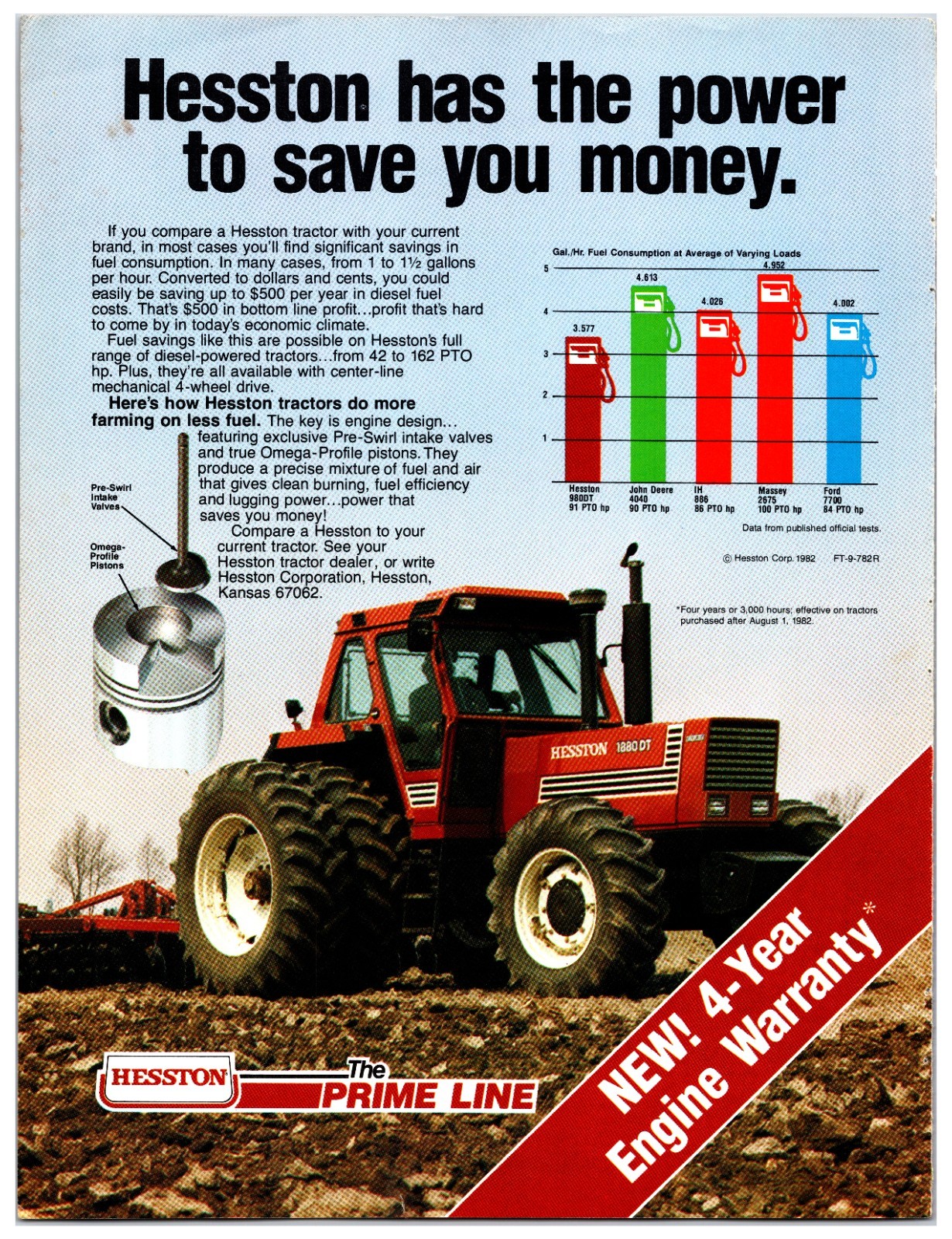 Original 1982 Hesston 1880 Tractors Original Print Advertisement (8in x 11in)
