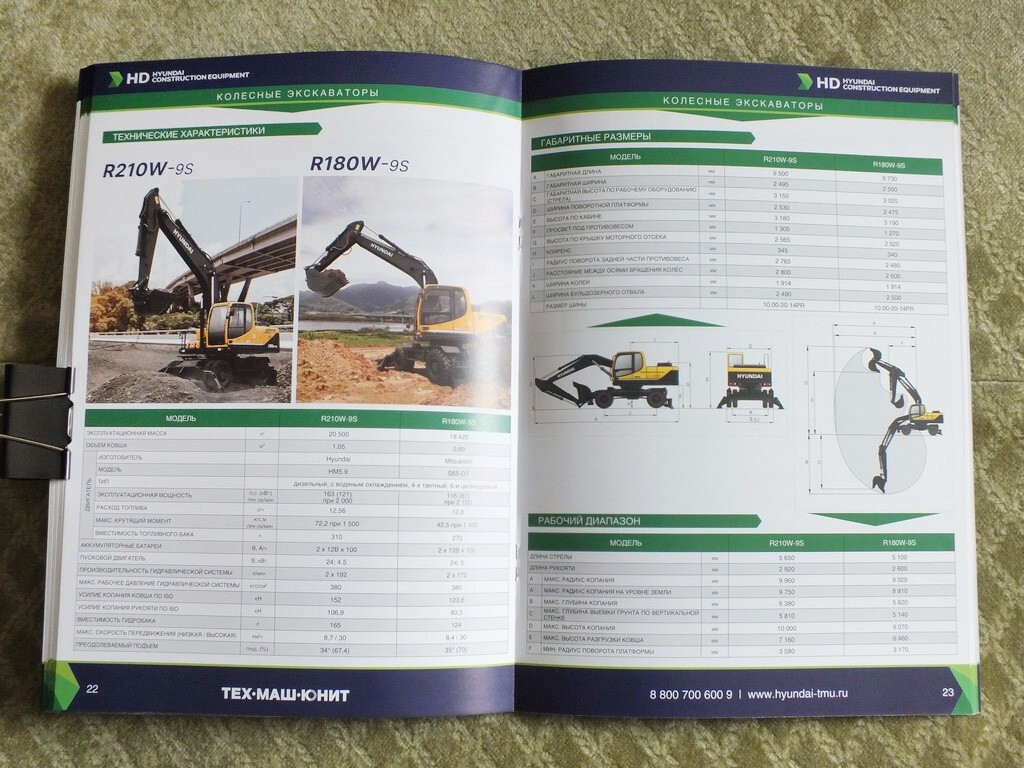 HYUNDAI Mining & Construction Equipment Loader Bulldozer Excavator Brochure 2025