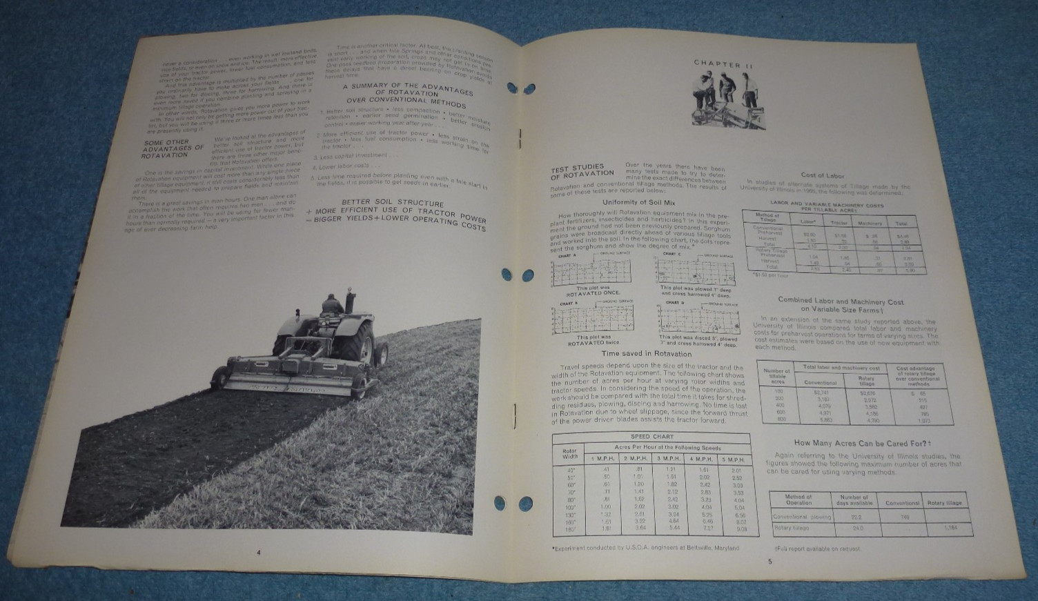 Vtg Circa 1969 Howard Rotavator Co Booklet Rotavation Agricultural Information