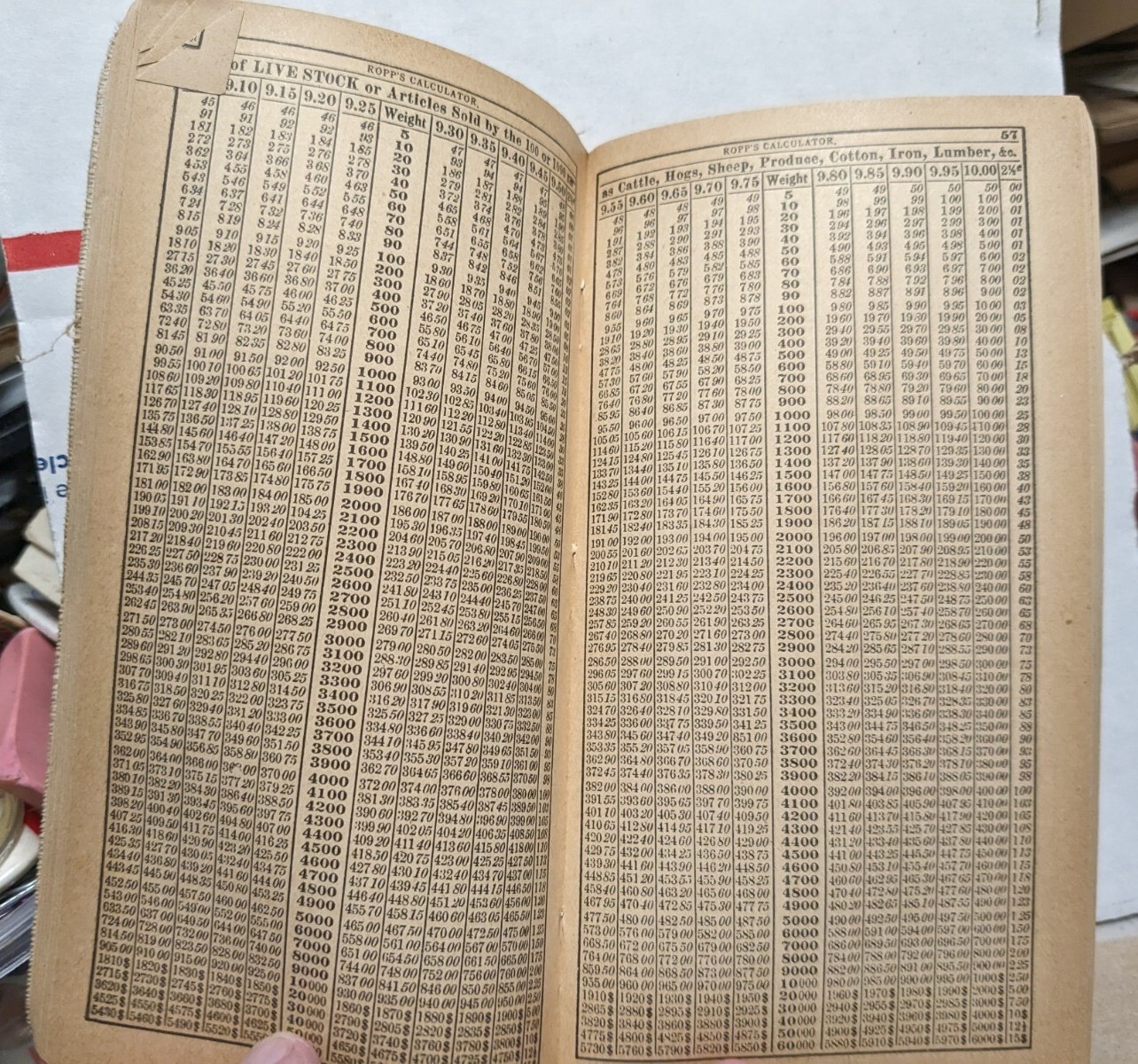 1919 Ropp&rsquo;s New Calculator Farmers Reckoner Pocket Booklet Red Brand Fence Ads