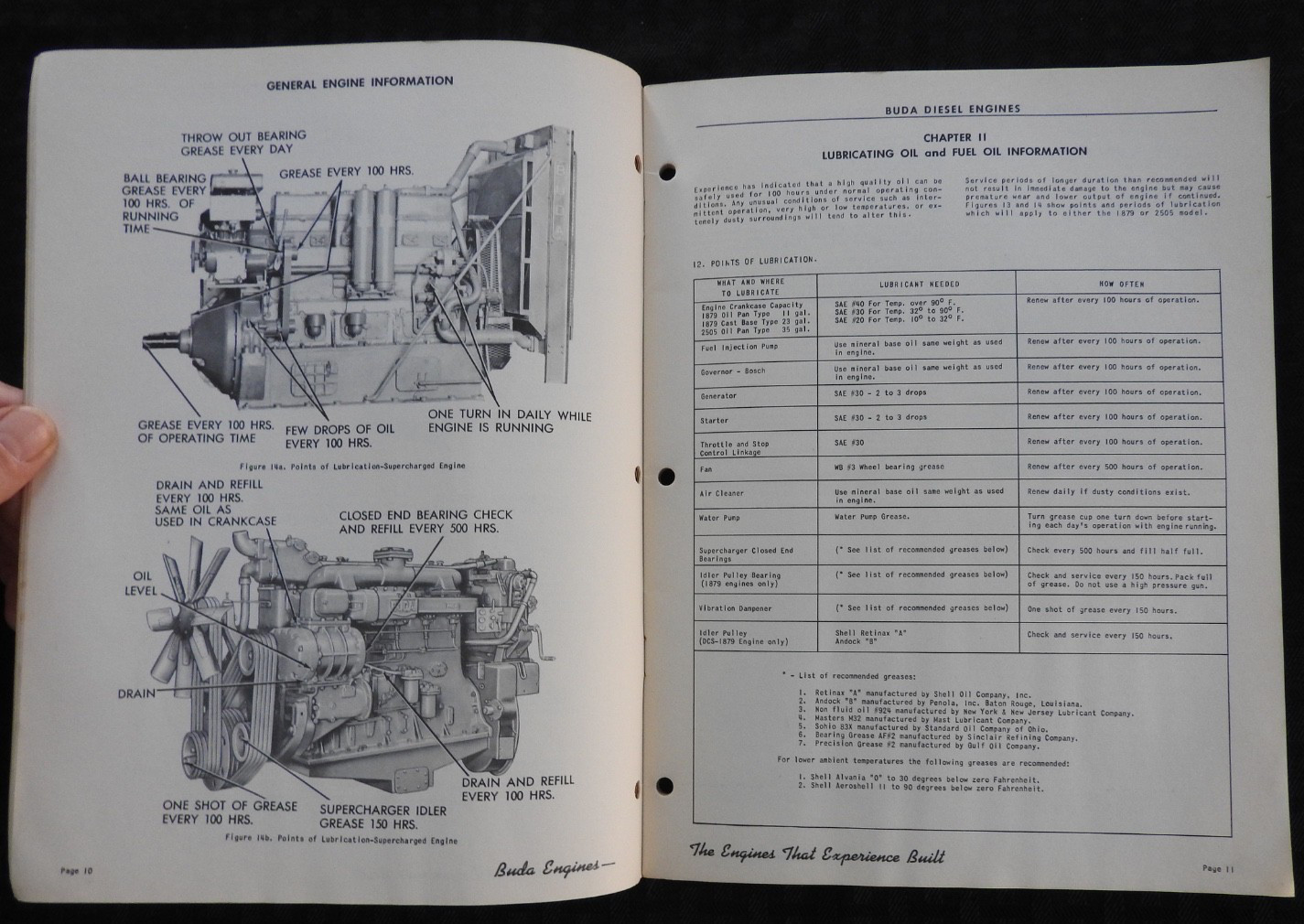1950 Buda 6DC-1879 6DCS-1879 8DC-2505 8DCS-2505 Diesel Engine SERVICE Manual