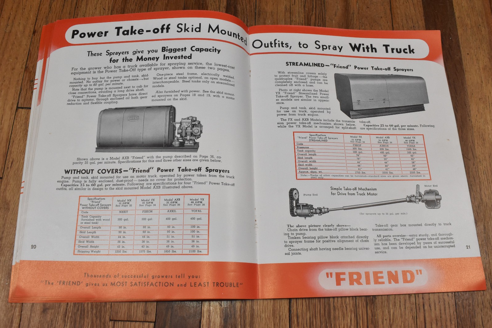 Vintage Friend Pump Sprayer Advertising Sales Brochure