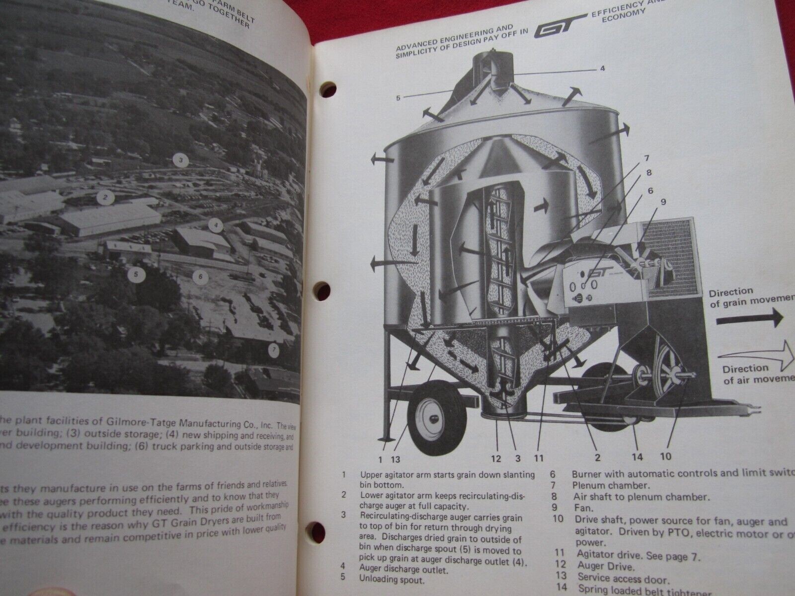 1976 GT GILMORE-TATGE CLAY CENTER KANSAS, TOX-O-WIK BATCH GRAIN DRYERS CATALOG