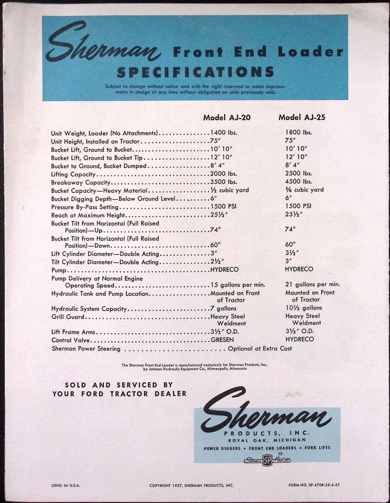 1958 Sherman Front End Loader for Fordson Tractors Dealer Brochure