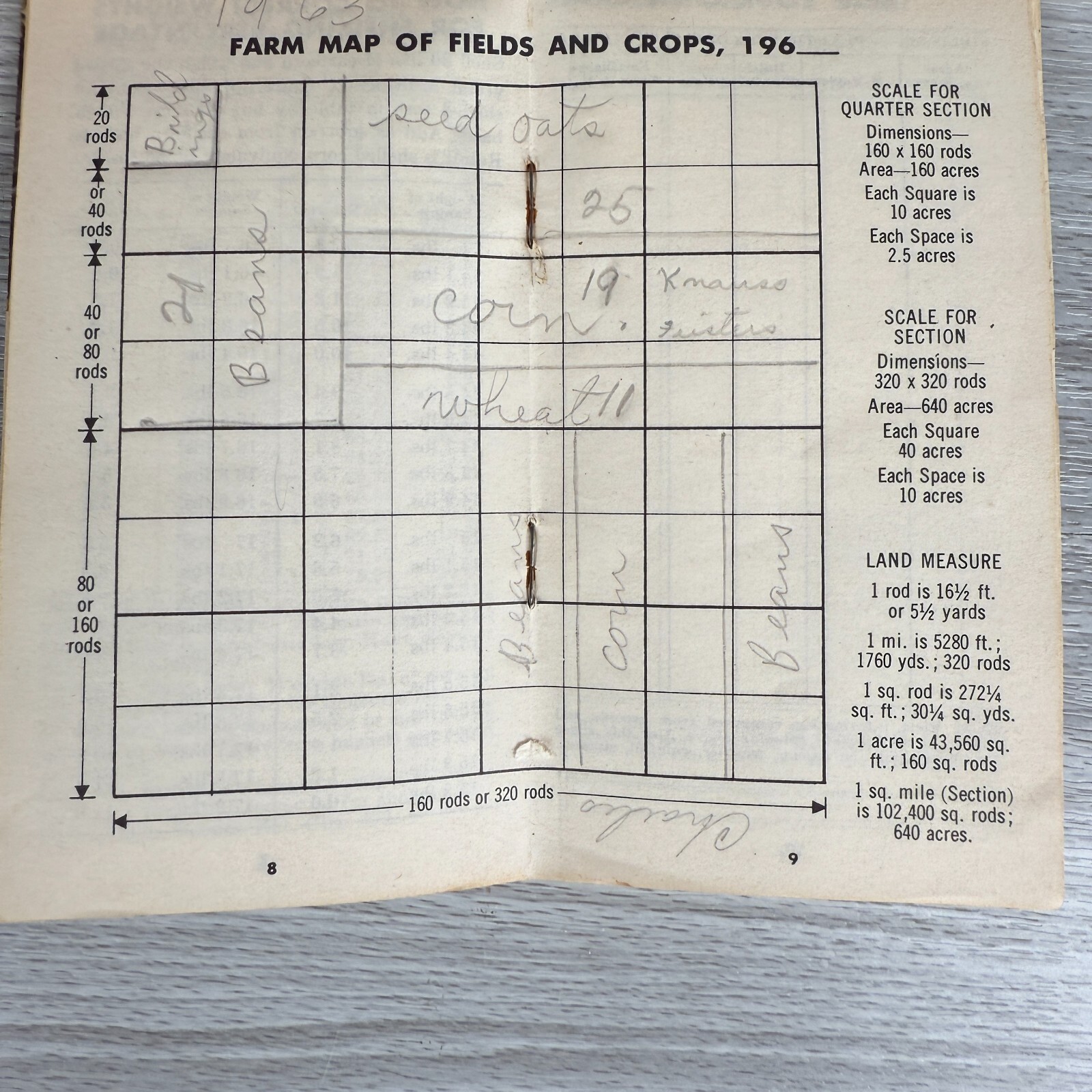 Vtg Notebook 1963 MOEWS Farm Modern Memo Ag Mini Booklet USED w/ WRITING