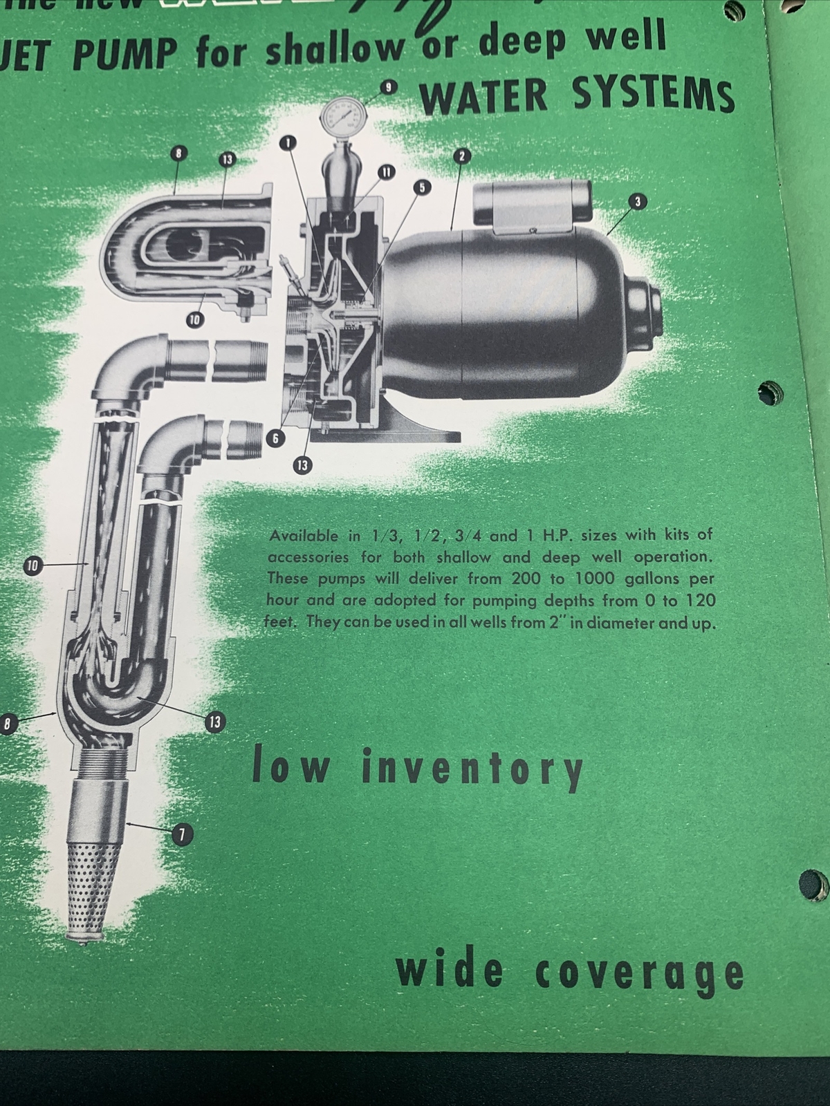 Rare 1948 Heil Water Systems Dealer Promotional Sales Package-Excellent