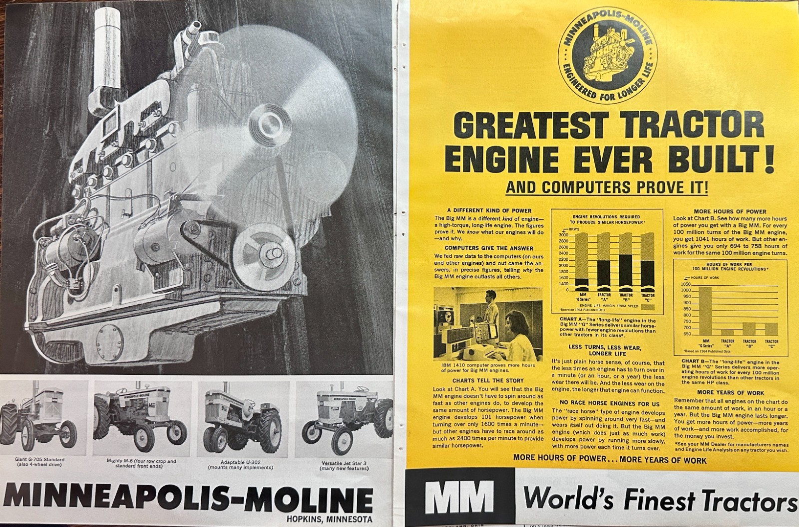 1965 2-Page Minneapolis-Moline Greatest Engine Ever Built Ad #1532