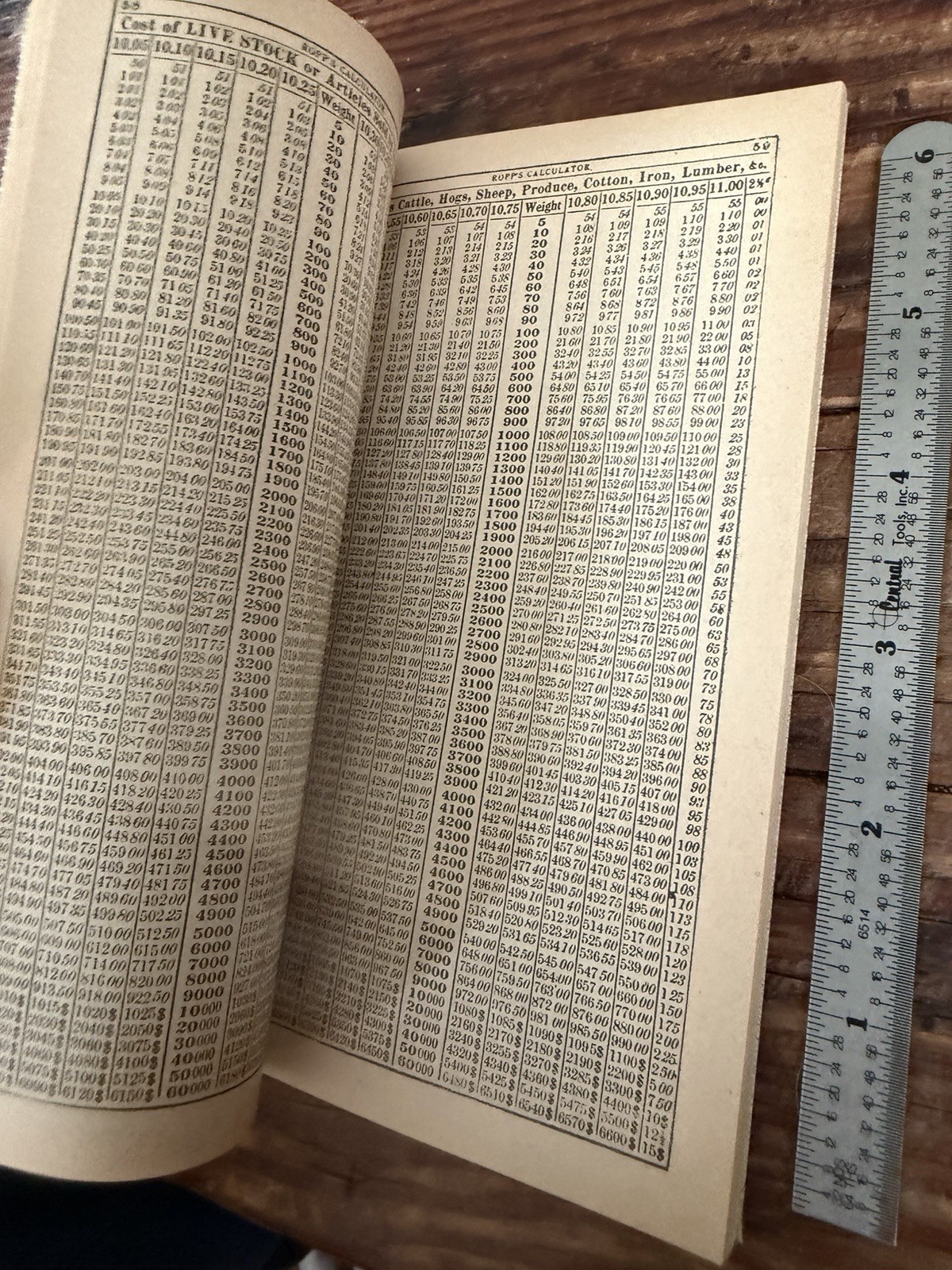 Antique Ropp’s New Calculator Farmers’ Reckoner Farm Grain Price Guide Booklet