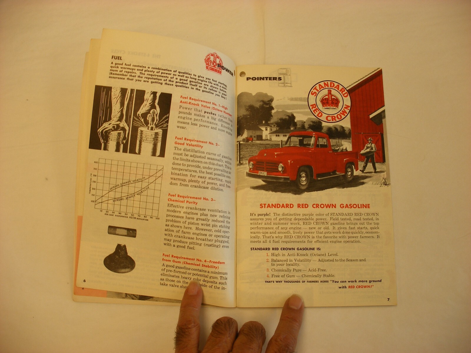 Vtg Oil & Gas Advertising – 1955 Standard Oil Farm Tractor Machinery