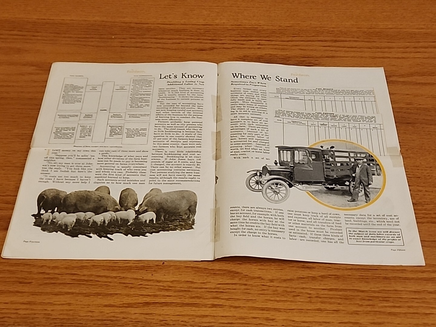 The Fordson Magazine February 1925 Vintage Original