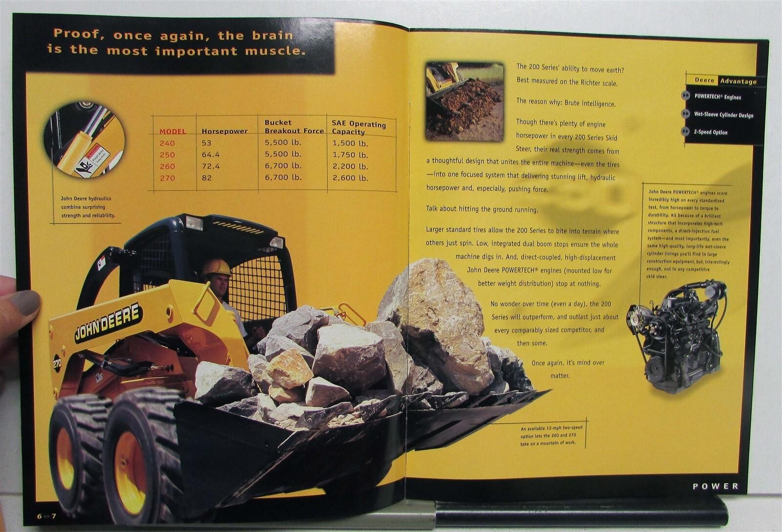 2001 John Deere Skid Steers Construction Specifications Diagrams Sales Brochure