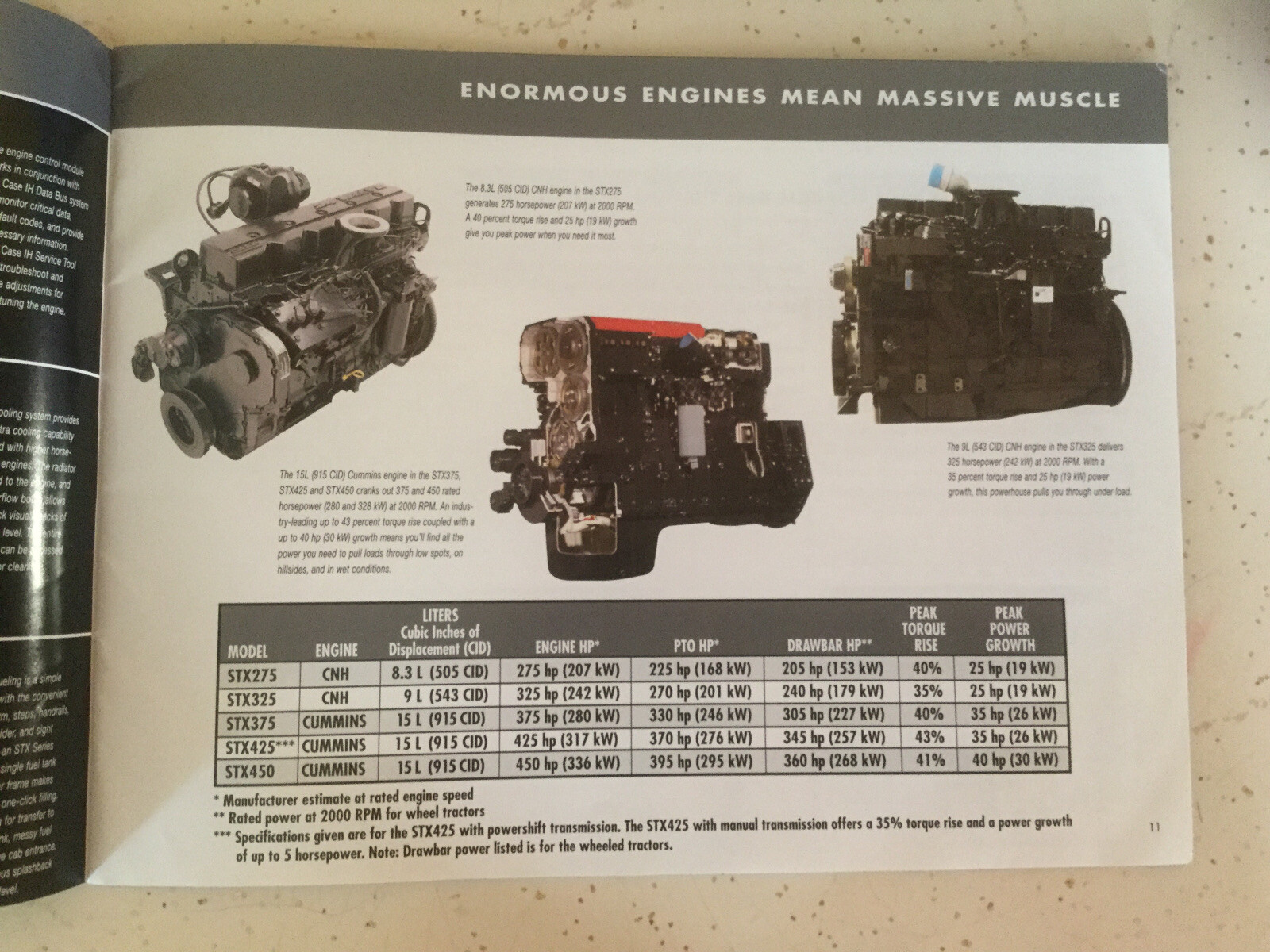 CASE IH STX SERIES STEIGER TRACTORS 275-450 HP 36 PAGES 2002 Sales Brochure
