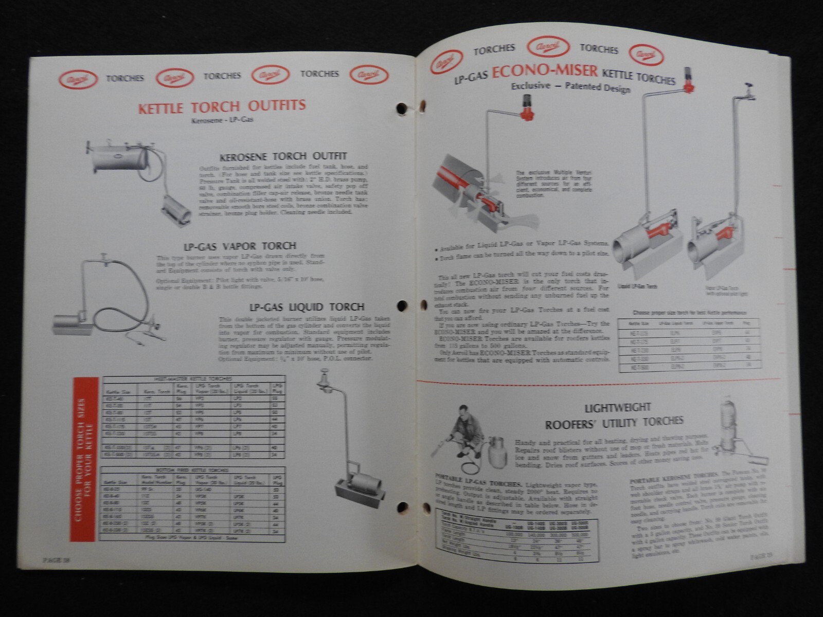 1968 Aeroil Products Co. « Roofers Equipment » Sales Catalog Hackensack NJ