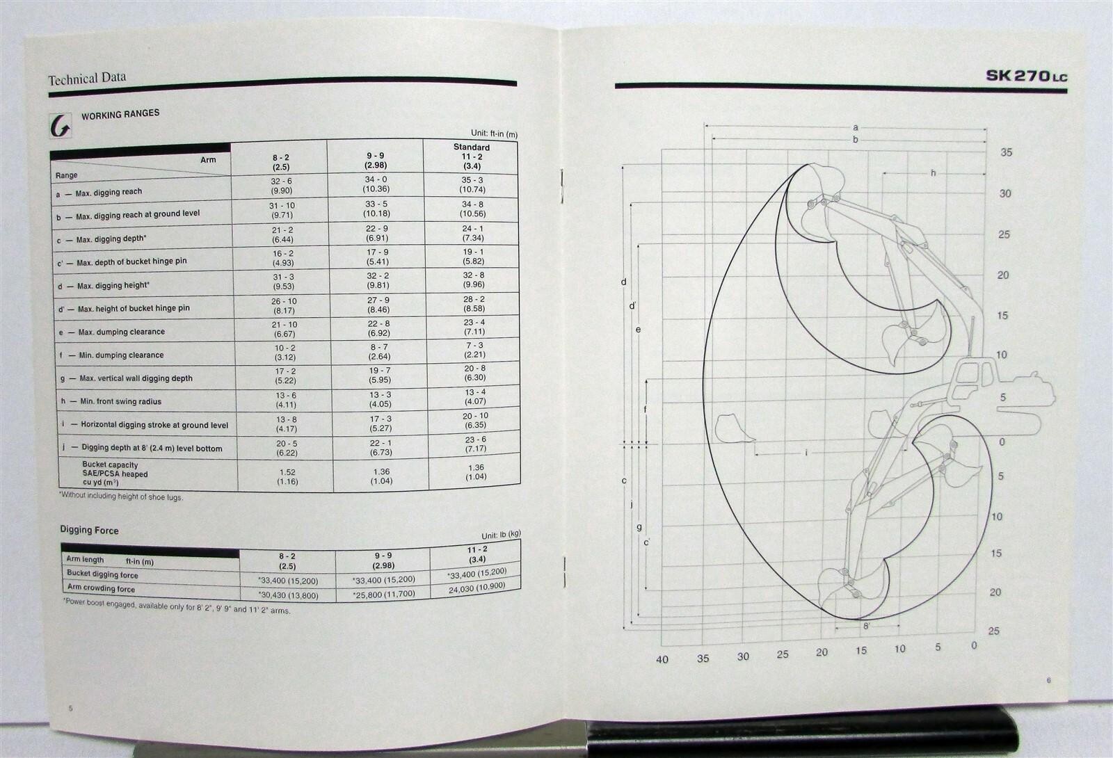 1990s Kobelco SK270 LC Mark IV Excavator Specifications Construction Brochure