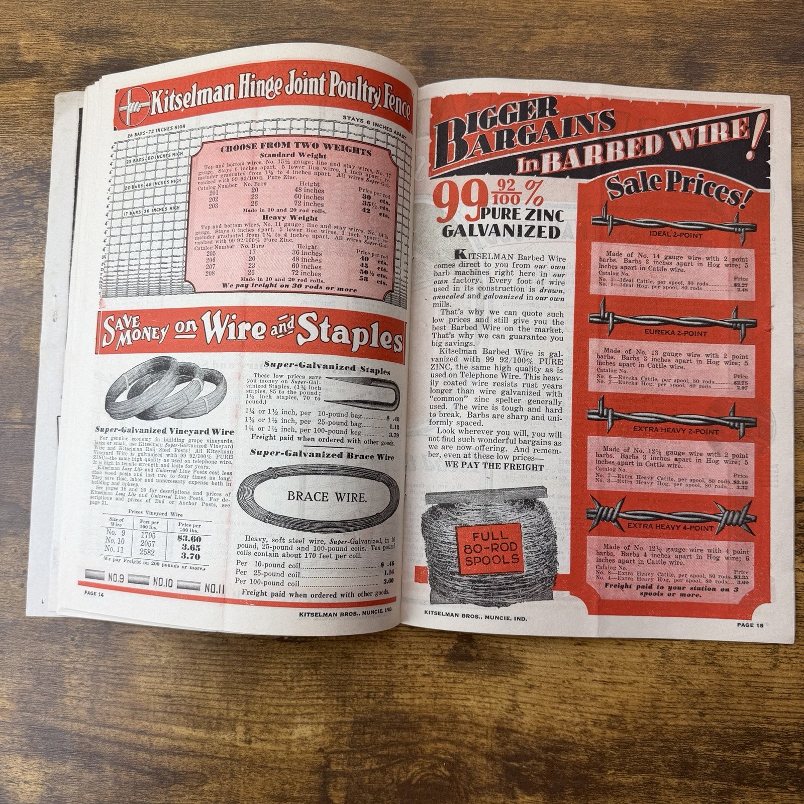 1929 Kitselman Bros. Mid-Year Sale Catalog – Muncie, Indiana Industrial History