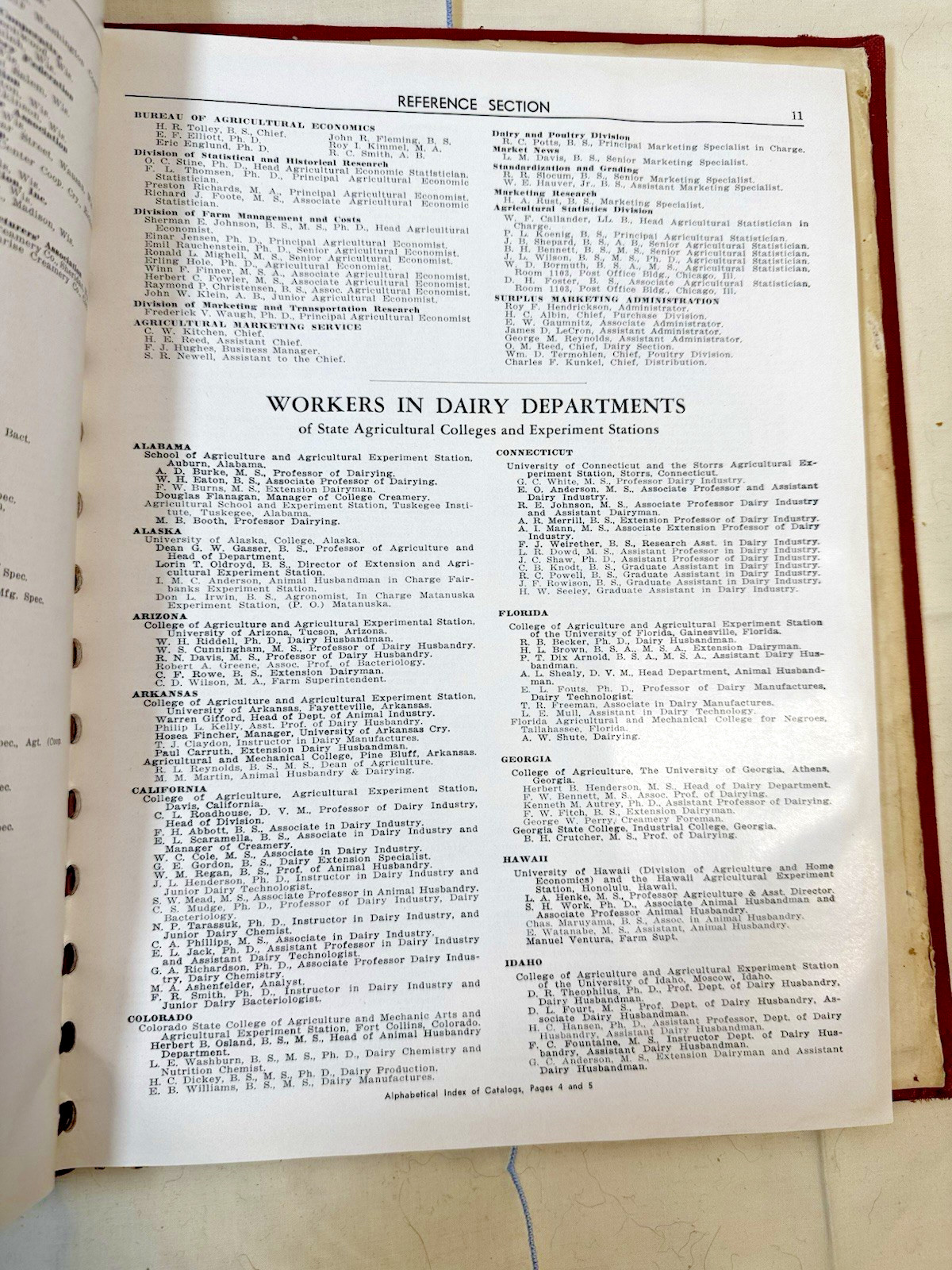 Dairy Industries Catalog & Directory 15th Ed Olsen Publishing Company 1942