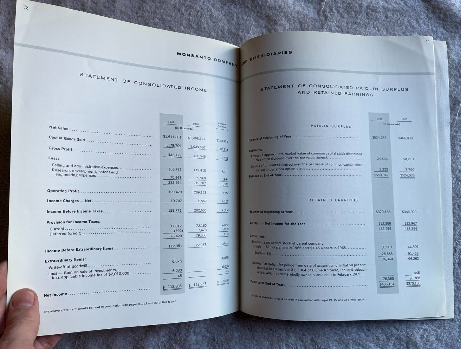 Monsanto Company 1966 Annual Report booklet agriculture biotechnology vintage