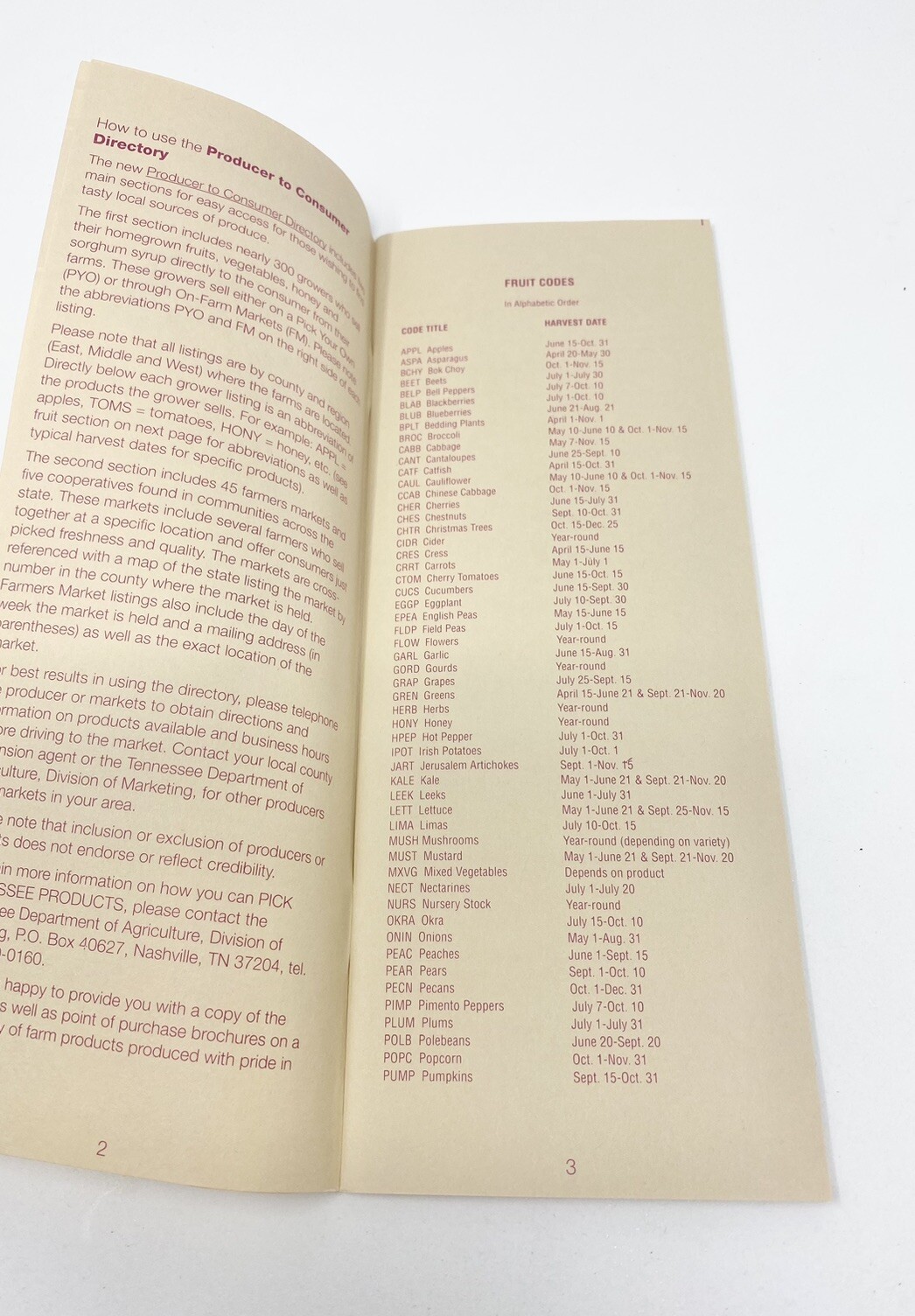 Vintage Tennessee Farm Produce Directory Department Of Agriculture Fruits Vegies