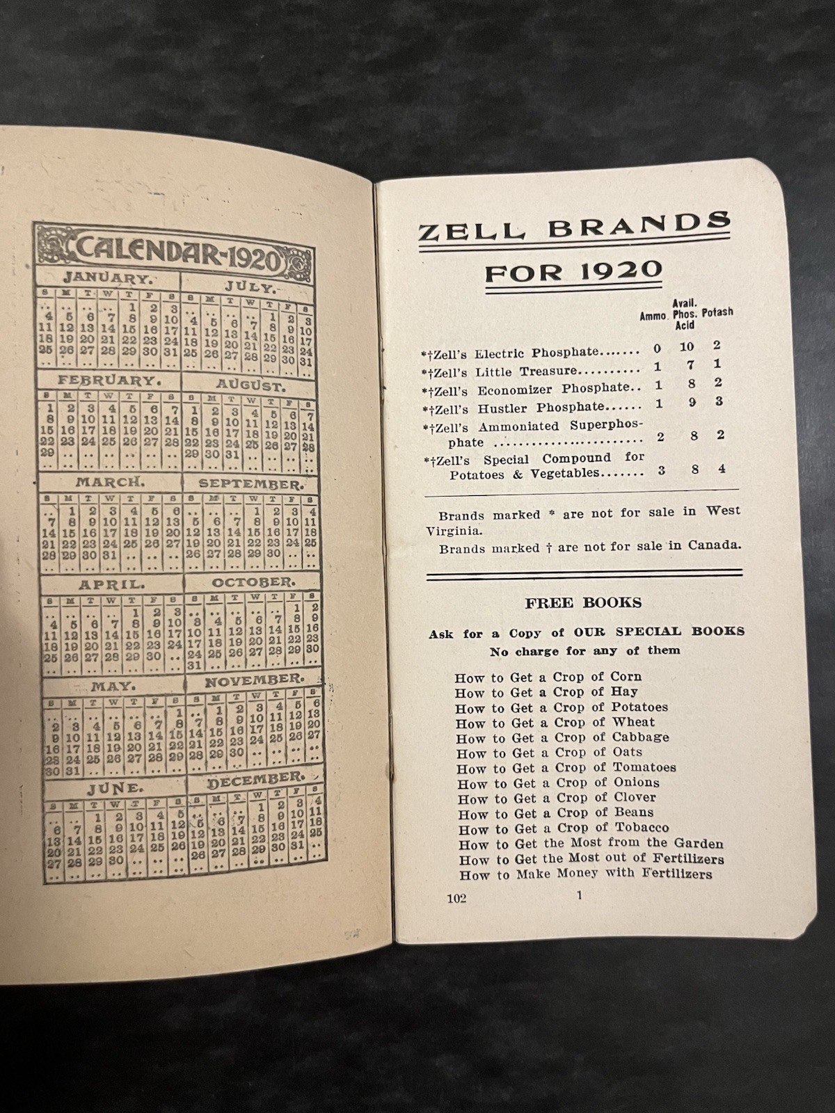 ZELL Fertilizers 1920 Advertising Pocket Notebook Buffalo Baltimore Philadelphia