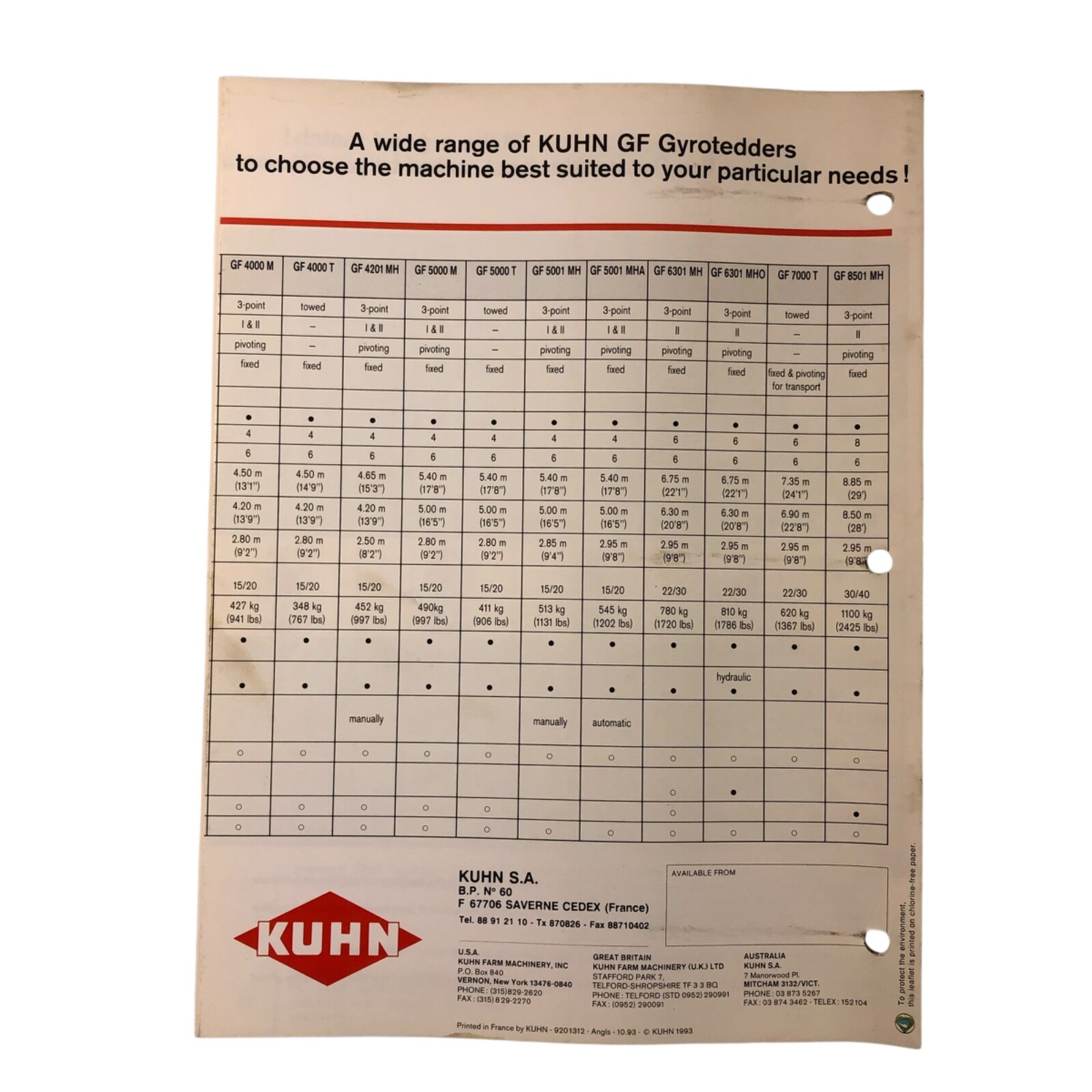 Kuhn GF Gyrotedders Dealer Sales Advertising Brochure
