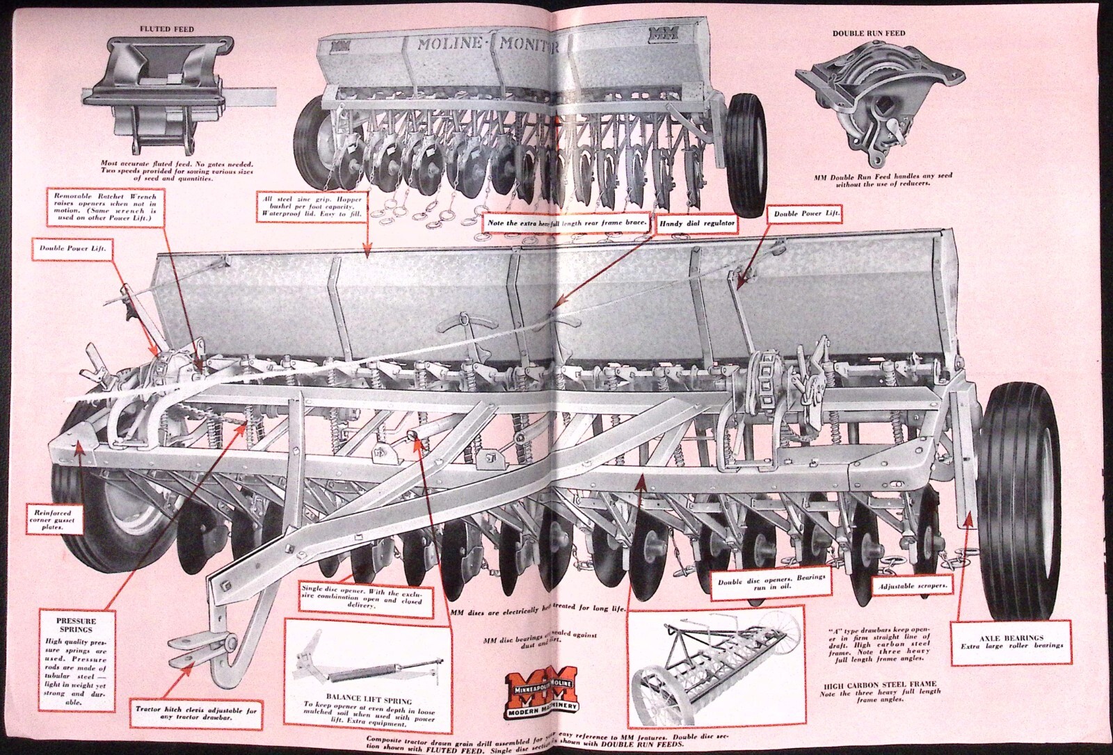 1952 Minneapolis Moline Monitor All Steel Fertilizer Drills Dealer Brochure